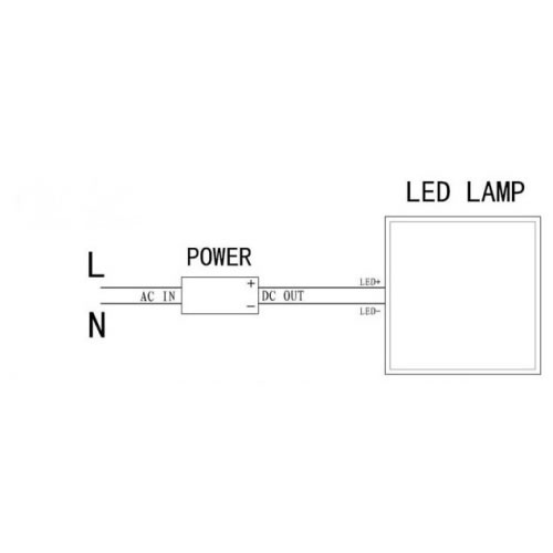 LED Panel Light